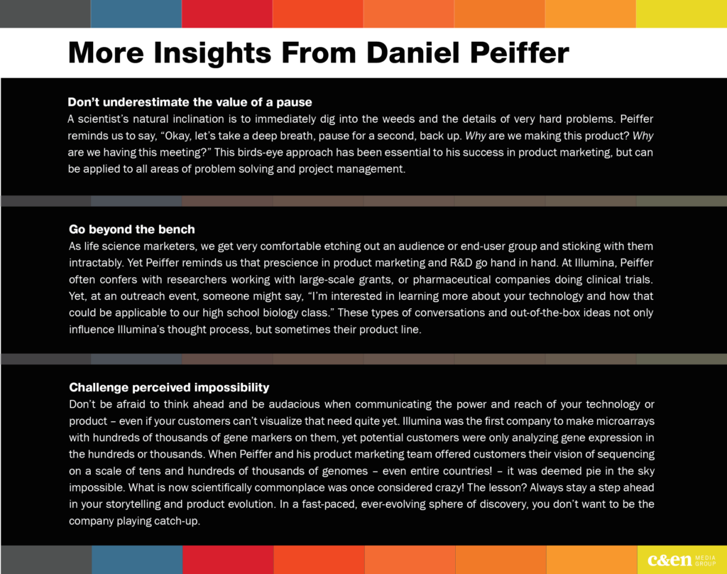 Daniel Peiffer Illumina science marketing