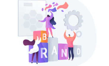 Employer Branding Strategy