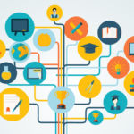 marketing scientific awards