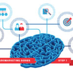 Persona Building Step 1