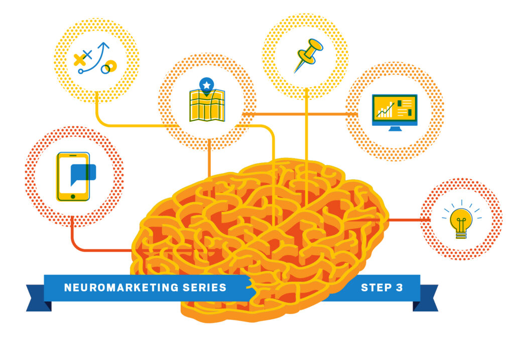 Neuromarketing Series Step 3