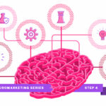 Persona Builder Guide for science marketers