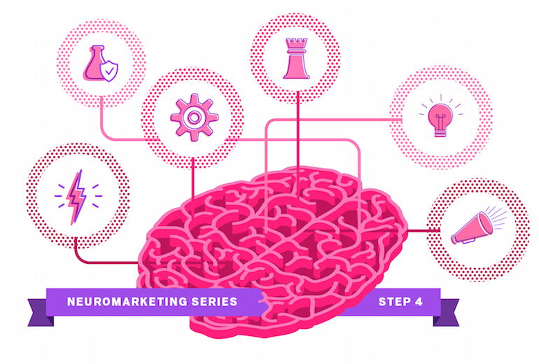 Persona Builder Guide for science marketers