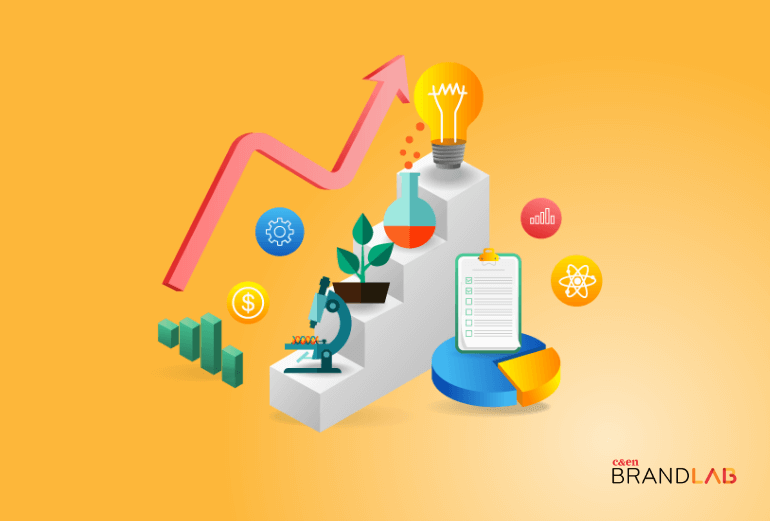 2025 trending topics in chemistry a science marketing guide