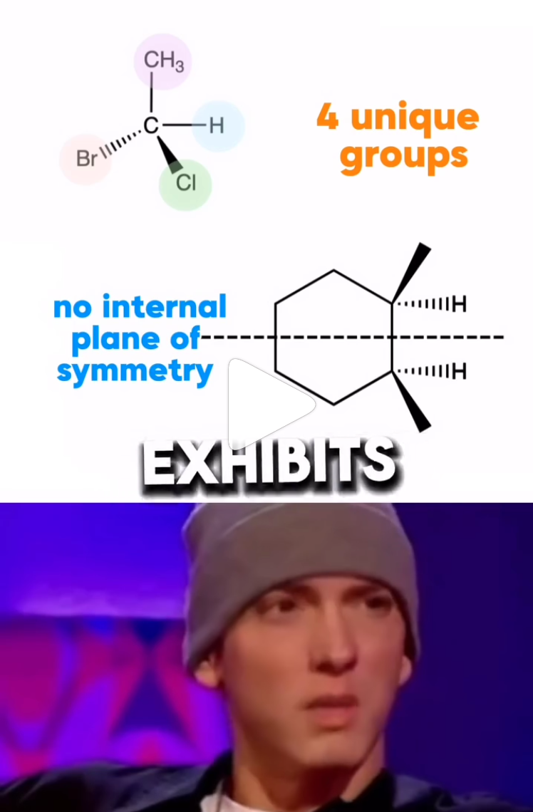 Cheminem meme