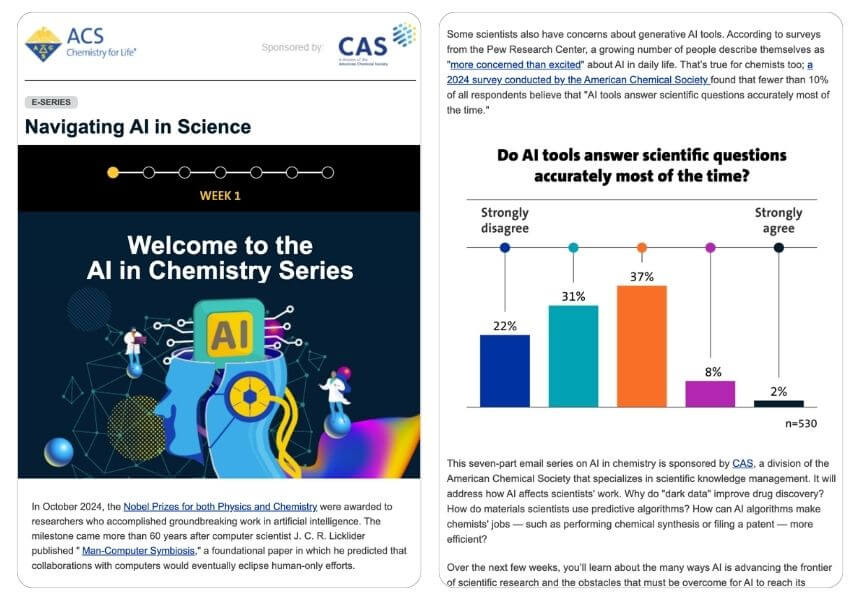 screenshots of emails from the CAS AI in Chemistry Email Series, a new 2026 email marketing strategy