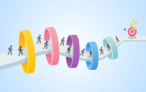 Visual illustration of a full‑funnel B2B science marketing strategy, showing users going down a funnel from awareness through engagement, lead generation, and conversion with a bullseye target at the end